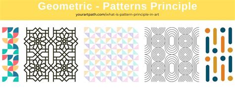 art definition of pattern: Is it possible to define art without patterns?