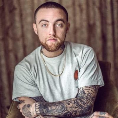 did mac miller.produce his own music? A deep dive into the world of Mac Miller and his creative process