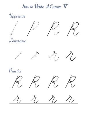 how to make a cursive r: Delve into the art of flourish handwriting