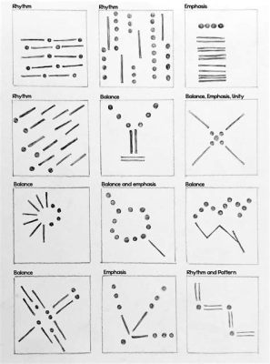 how to organize music: exploring the art of musical composition